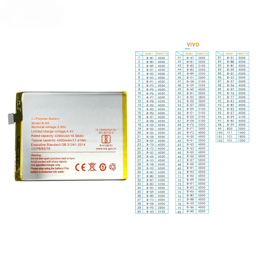 Factory Wholesale Vivo B-G7 5000mAh Rechargeable Li-ion Battery